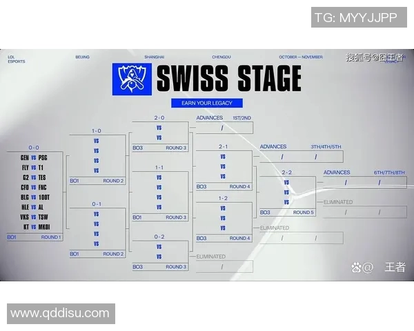 S15电竞总决赛聚焦CSGOIG团队协作与战术配合的深度剖析