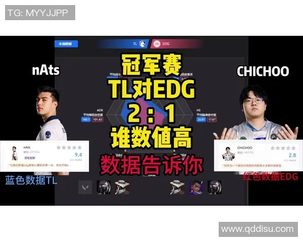 深入分析EDG盯防打法的电竞实时数据与战术应用