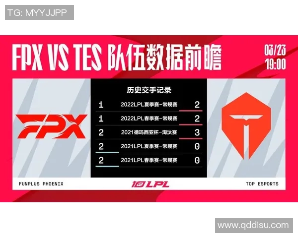 电竞数据赛后复盘V5与FPX对决的精彩瞬间与战术分析