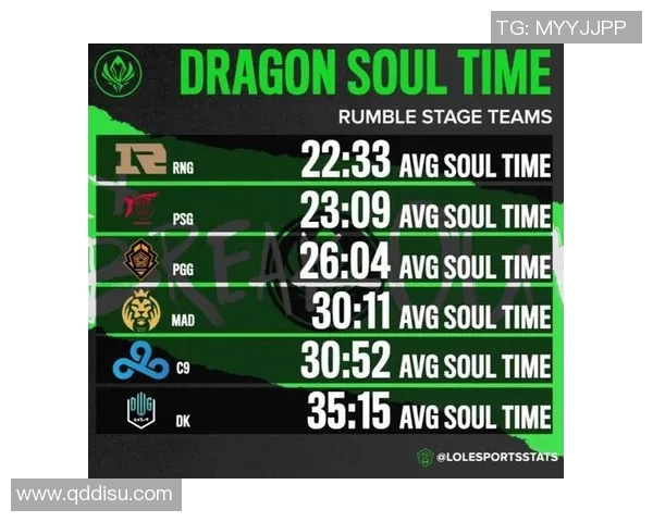 esports最新数据王者荣耀RNG进攻策略分析及其得失总结探讨