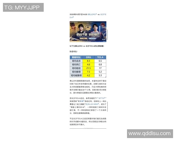 esports最新数据电竞比分世界大师赛积分榜IG强势领跑积分达百分引发热议