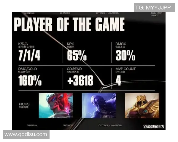 电竞新闻S15LOL冠军杯特别报道JDG逆袭之旅揭示团队精神与策略的完美结合