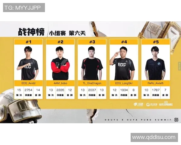 JDG战队在精英赛中以95分稳居积分榜首位，展现强大实力