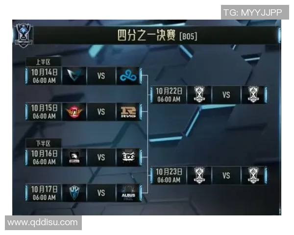 2026电竞新闻S15LOL赛事中EDG战队的实力分析与DOTA2比分对比探讨 2026电竞新闻S15LOL赛事中EDG战队的实力分析与DOTA2比分对比探讨